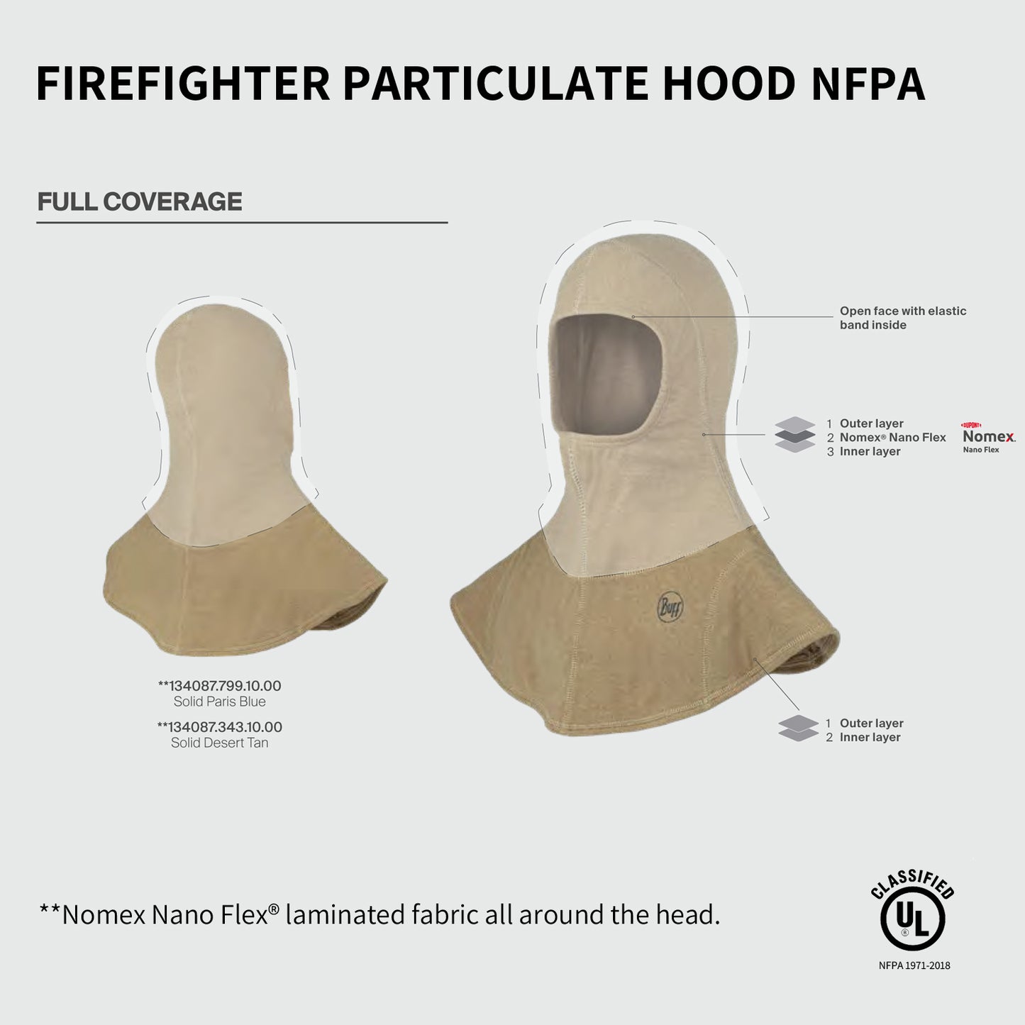 FIREFIGHTER NFPA PARTICULATE HOOD - DESERT TAN